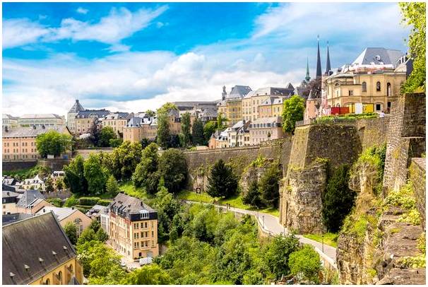 История Люксембурга — подробный обзор появления города